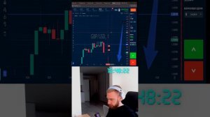 Трейдинг! Онлайн торговля! Как зарабатывать в интерне?
