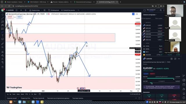 Прогноз щодо долара, нафти, золота, євро, S&P500 24 01 2025 смотреть онлайн