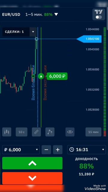 ТРЕЙДИНГ ОТРАБОТКА НОВОСТИ #trading #crypto #трейдинг #трейде смотреть онлайн