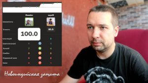 Точность 100% против 2870 ♟ Смертельная ловушка в Новоиндийской защите