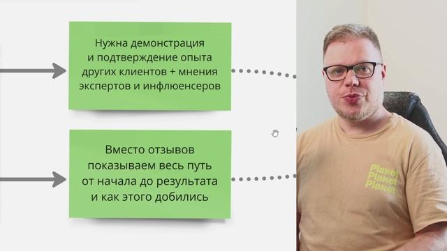 Не тратьте деньги зря! 5 правил успешного интернет-мар?