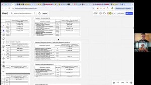 ЗПИФы недвижимости в РФ в 2025 году. Обзор всех фондов!
