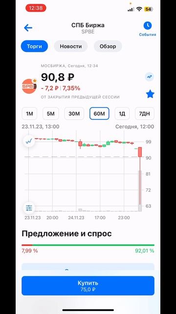 СПБ биржу хотят обанкротить смотреть онлайн