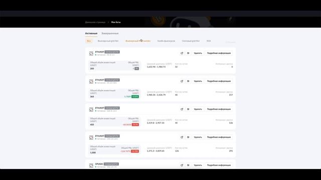 Как покупать криптовалюту по выгодной цене и продава