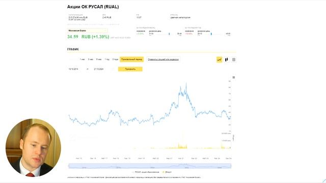 Акции компании - Русал - Инвестиции | Заработок в Интер? смотреть онлайн