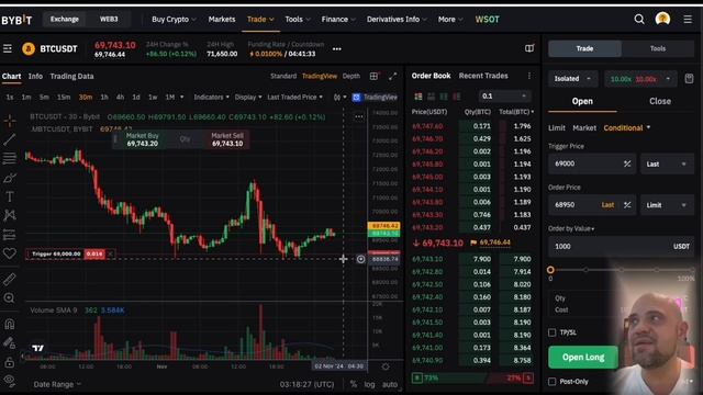 Основные инструменты для торговли криптовалютой: Нас?
