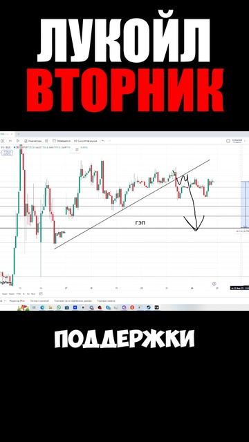 ЛУКОЙЛ ЧЕ ТВОРИТ?! 🤯😱 смотреть онлайн