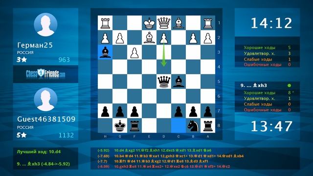 Анализ шахматной партии №3 (без слов) смотреть онлайн