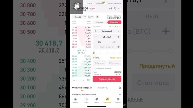 ЧТО ТАКОЕ СПОТ И ФЬЮЧЕРСЫ смотреть онлайн