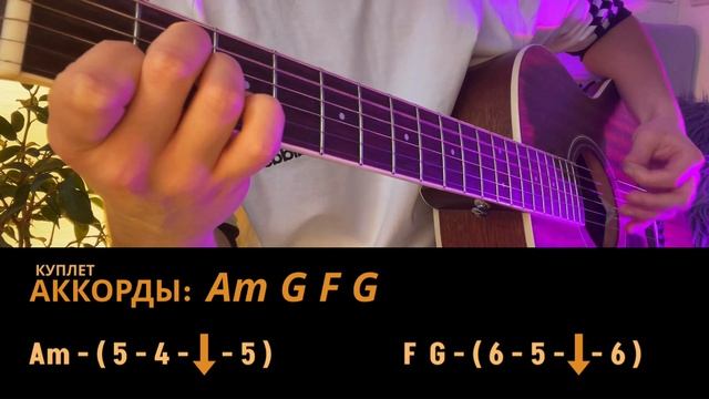 Можно я с тобой НА ГИТАРЕ | Лёгкий РАЗБОР + кавер | Ap$ent смотреть онлайн