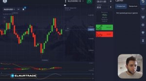 НОН ФАРМ 07.06.2024 | Стратегия Бинарных опционов по новост