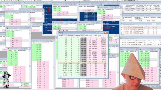 Игра на бирже в прямом эфире 16.05.2024г. Экспирация опцион