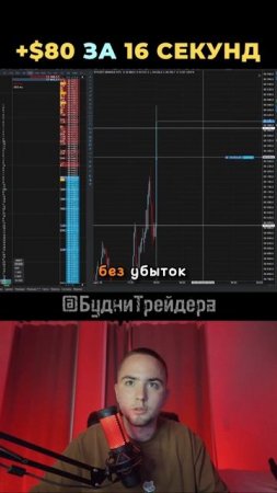 Торгую на новостях ФРС (+80$ за 16 секунд) #биткоин #крипто