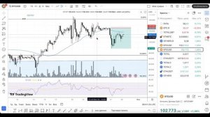 Тысячи процентов на Биткоин опционах. Реально ?