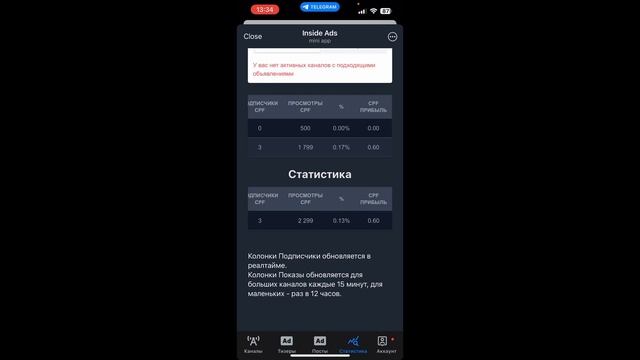 Как заработать в Telegram в 2025 | Топ-5 способов монетизации