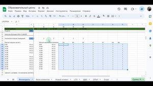 Шаблон финансовой модели. Как составить финмодель?