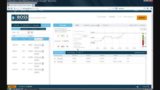 Бинарные Опционы: Лучшая стратегия для новичков смотреть онлайн