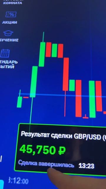 #инвестиции #трейдингбот #искусственныйинтеллект #tradin смотреть онлайн