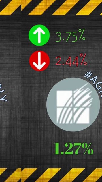 Инвестиционные показатели за неделю #investing #investment #stockma смотреть онлайн