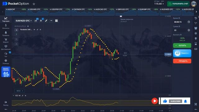 Трейдинг БЕЗ ОПЫТА 100$ каждый день | Заработай свои пер?