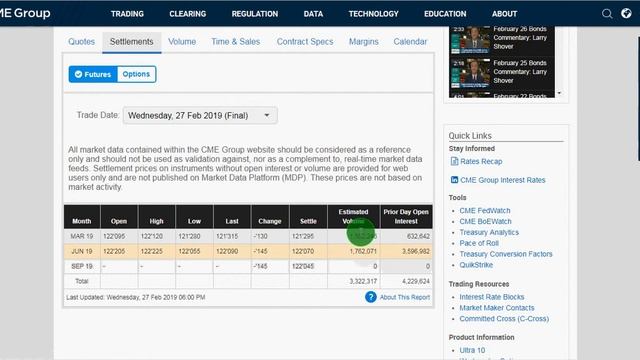 Экспирация фьючерсов, переключаю на новый июньский ко смотреть онлайн