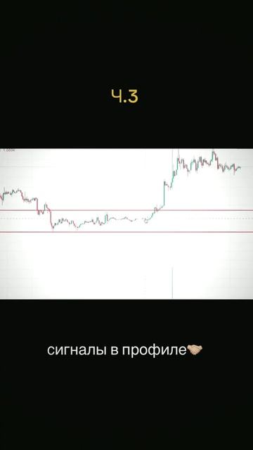 Сигналы в профиле #крипта #стратегия #shorts #инвестиции #? смотреть онлайн