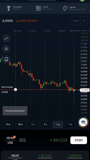 8 июля 2024 г. смотреть онлайн