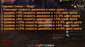 Karos Online: Флетта. Флетто навыки. Советы что качать