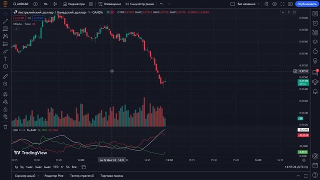 Я ВСЕГДА В ПЛЮСЕ: РАЗБИРАЕМ МОИ УСПЕШНЫЕ ТОРГОВЫЕ СТРА смотреть онлайн
