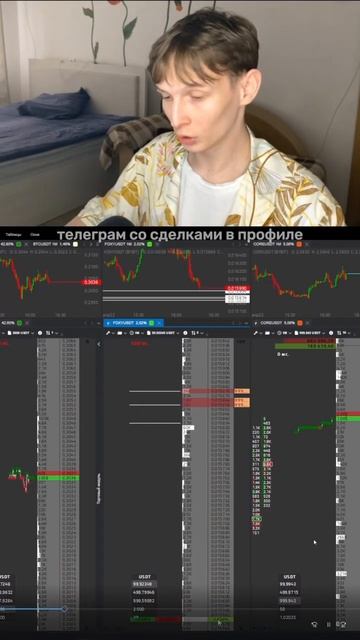 Как торговать пробой уровня в скальпинге #скальпинг #bi смотреть онлайн