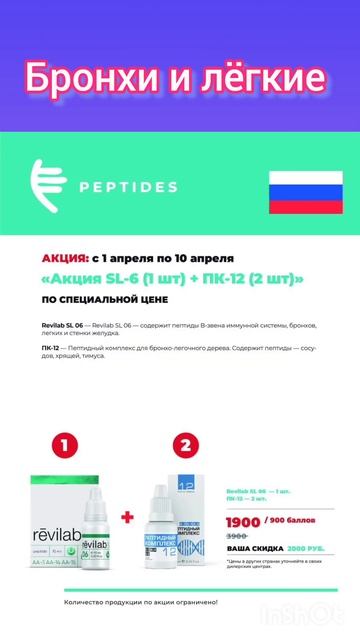 Акции Peptides апрель 2025 год.