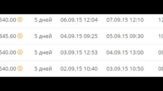 Возврат кредита. смотреть онлайн