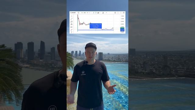 Wormhole - gem💎?! #w #airdrop #altseason #crypto #altcoin #альткоины #трейдинг смотреть онлайн