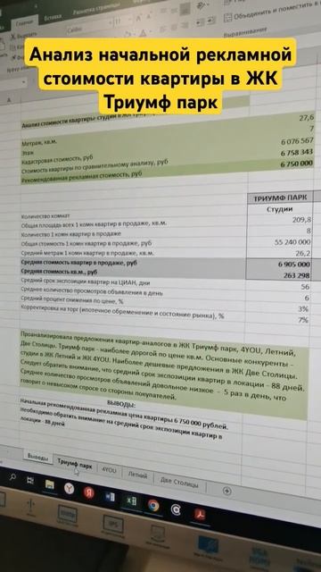 Как определить по какой стоимости выставить квартиру смотреть онлайн