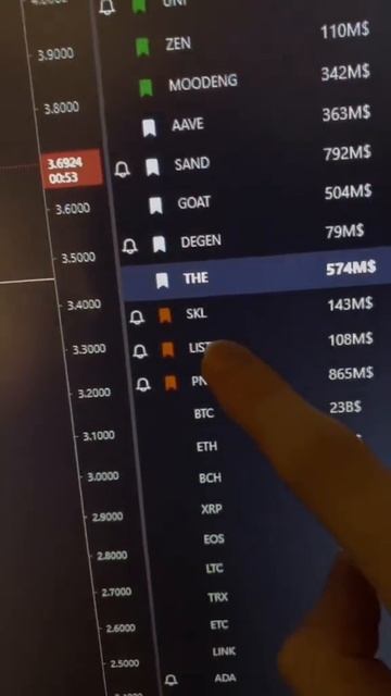 Скринер: digash.live ❤ #трейдинг #скальпинг смотреть онлайн