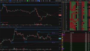 Краткий обзор скринера криптовалют для Binance, Bybit и OKX