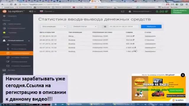 Бинарные Опционы Демо Счет - 24Option Демо Счет [Бинарные О
