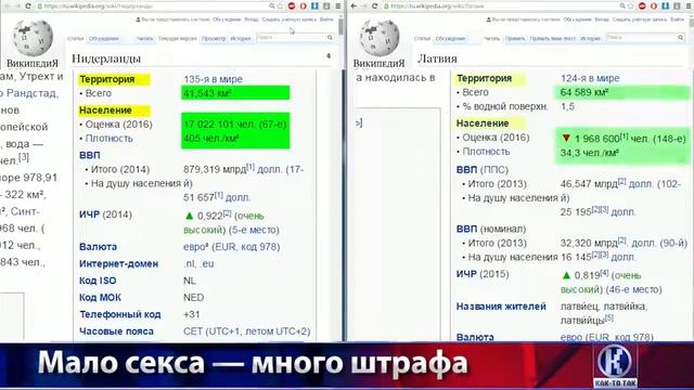 Мало секса - много штрафов! смотреть онлайн