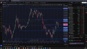 Отбираем монеты в Tradingview.Бесплатный скринер криптовал