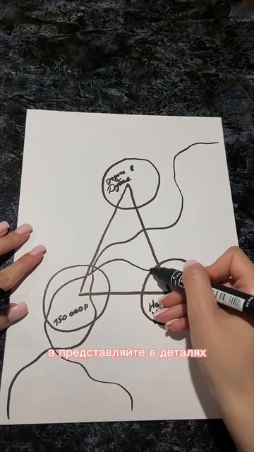 Как быстро получить деньги? #нейрографикаработает #не? смотреть онлайн