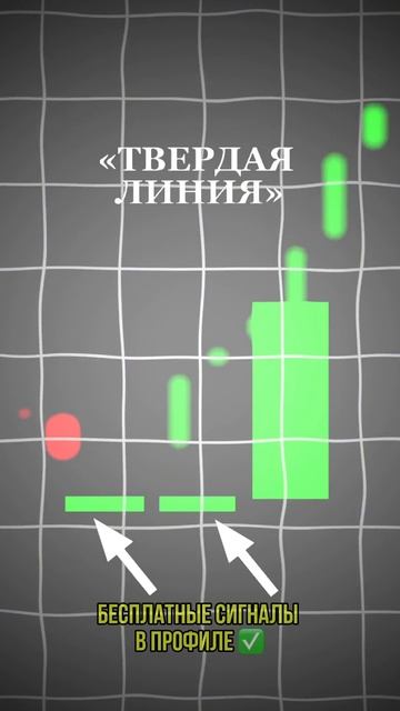 Куда пойдёт рынок? 🚀 #трейдинг #крипта #паттерны #инве? смотреть онлайн