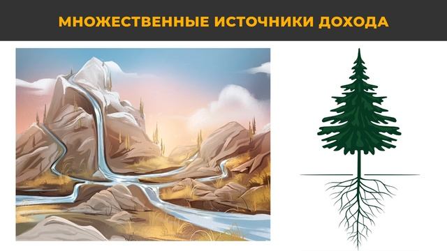 ФИНАНСОВАЯ ГРАМОТНОСТЬ ДЛЯ ДЕТЕЙ (И ИХ РОДИТЕЛЕЙ)