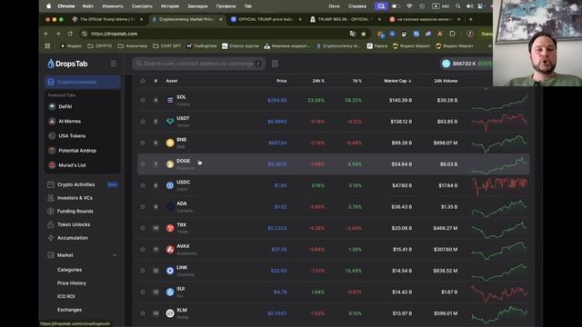 ШОК! TRUMP (OFFICIAL TRUMP) будет стоить $280! Следим за китами и де