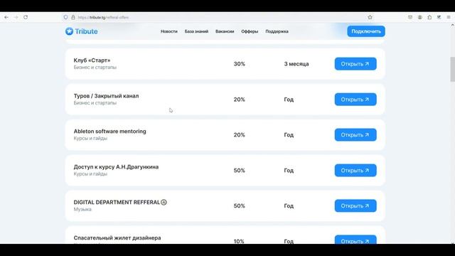 Как заработать на Pinterest к Новому году!