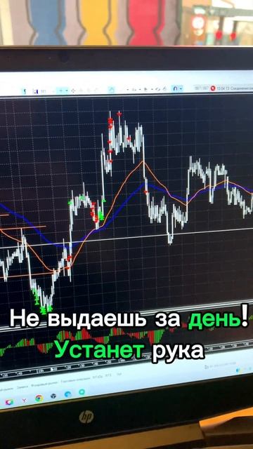 Дает много #заработок #биржа #деньги #трейдинг #обучени