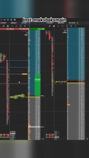 +326$ за пару секунд на пробое BTC🤝 Скальпинг криптовалю? смотреть онлайн