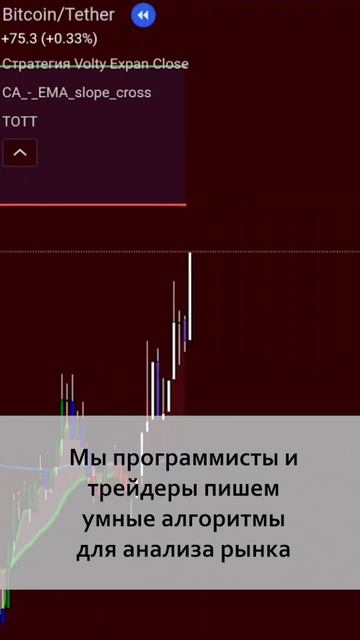 Как качество жизни зависит от вашего дохода? #shortvideosyoutu смотреть онлайн