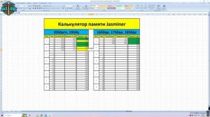 Сколько нужно сейчас памяти для майнинга Ethw на Jasminer и ?