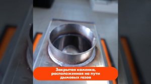 ASTON 16 INOX глухая дверка