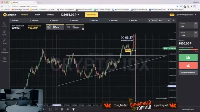 Стратегия торговли бинарными опционами на криптовалю смотреть онлайн